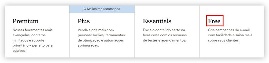 Captura de tela demonstrando todas as opções de planos que o Mailchimp oferece (premium, plus, essentials e free).