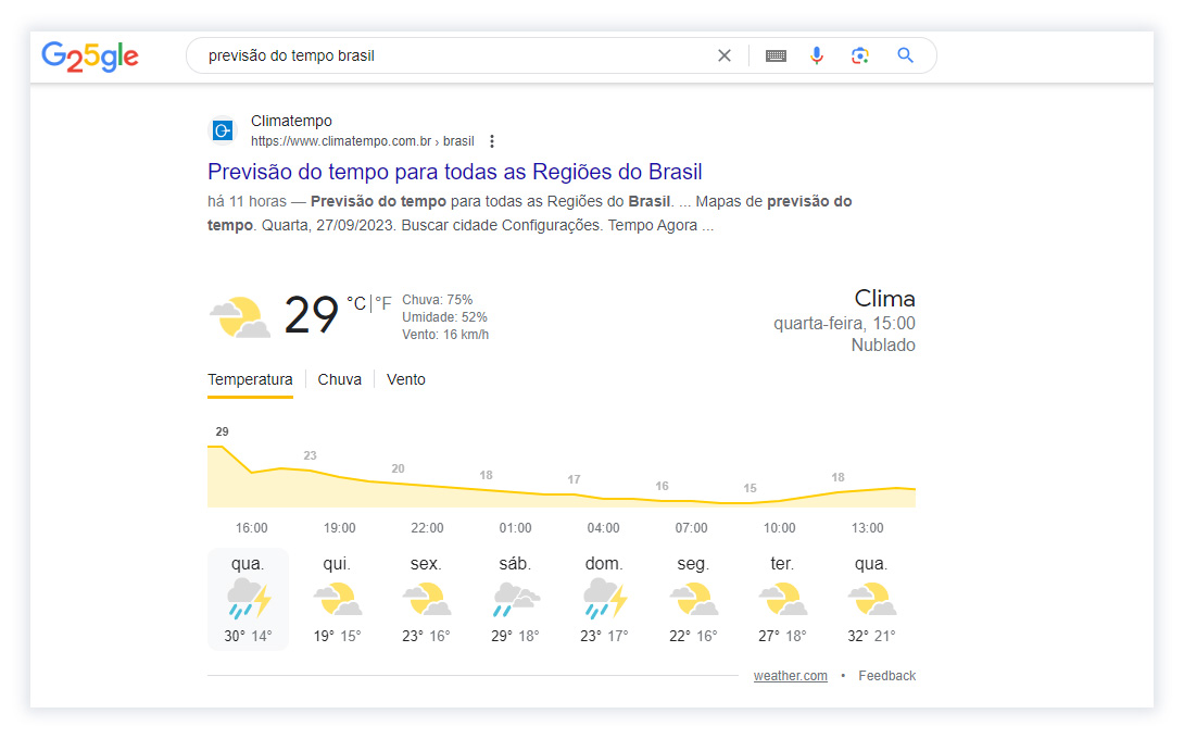 Captura de tela demonstrando como é apresentado o clima em uma caixa de resposta em um resultado do Google.